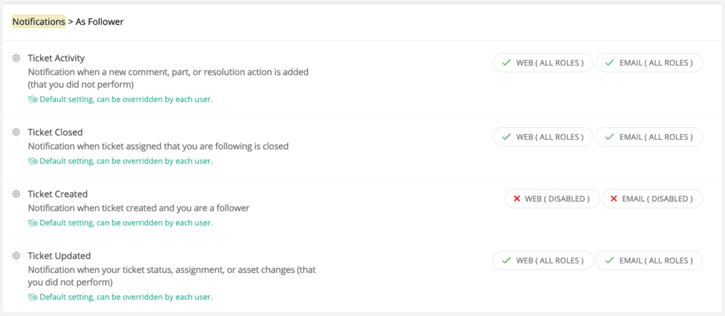 Notification Options