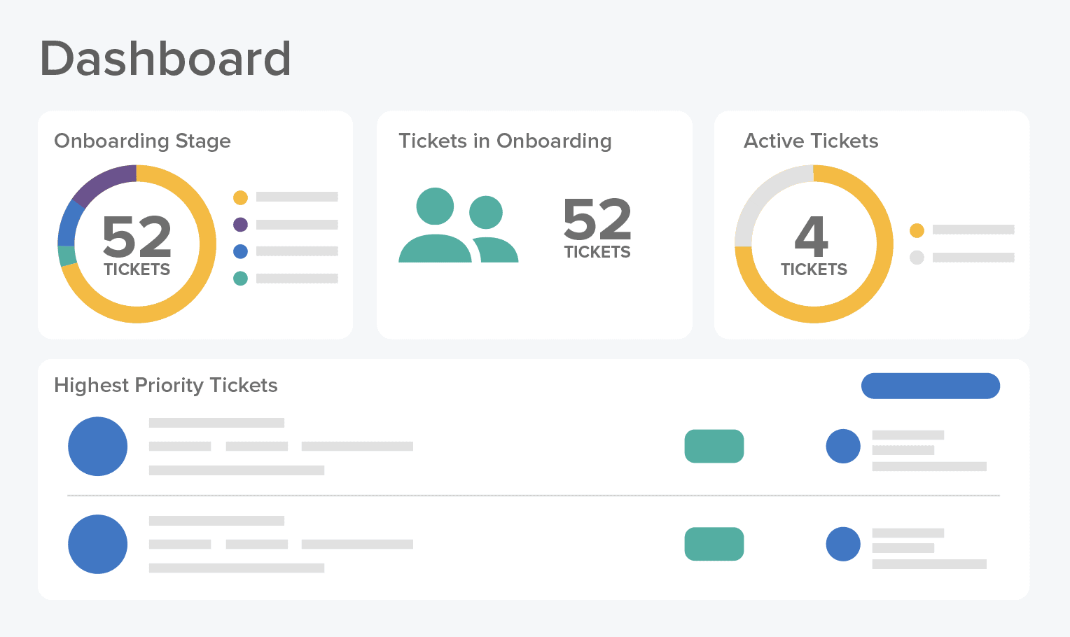Illustration of onboarding report dashboard