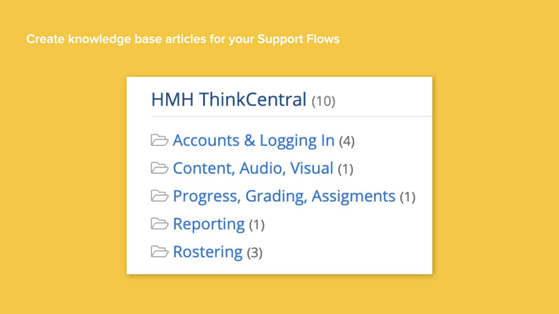 HMH ThinkCentral - Incident IQ