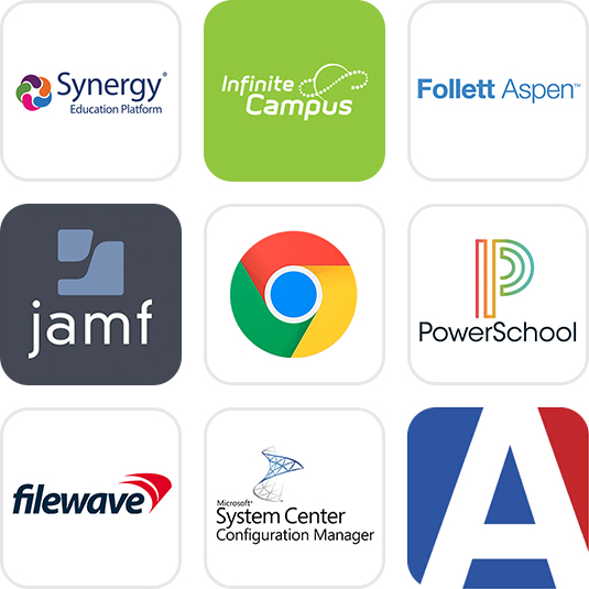 Grid of Integrations: Synergy, Infinite Campus, Aspen SIS, Jamf Pro, Google SSO, PowerSchool, Filewave, Microsoft SCCM, Aeries