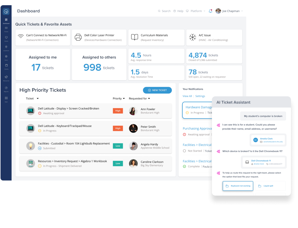 iiQ dashboard showing  quick tickets and favorite assets, high priority tickets and notifications