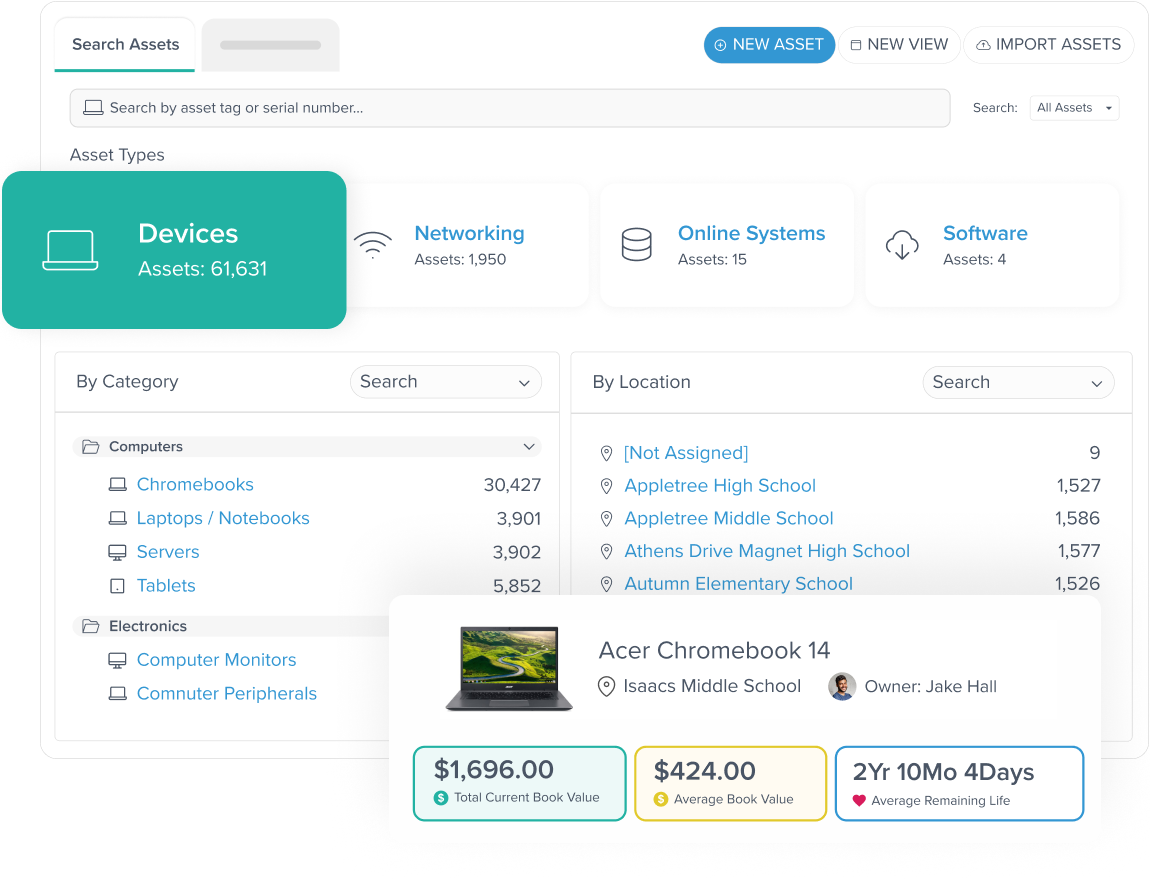 Visibility that keeps you audit-ready and always one step ahead